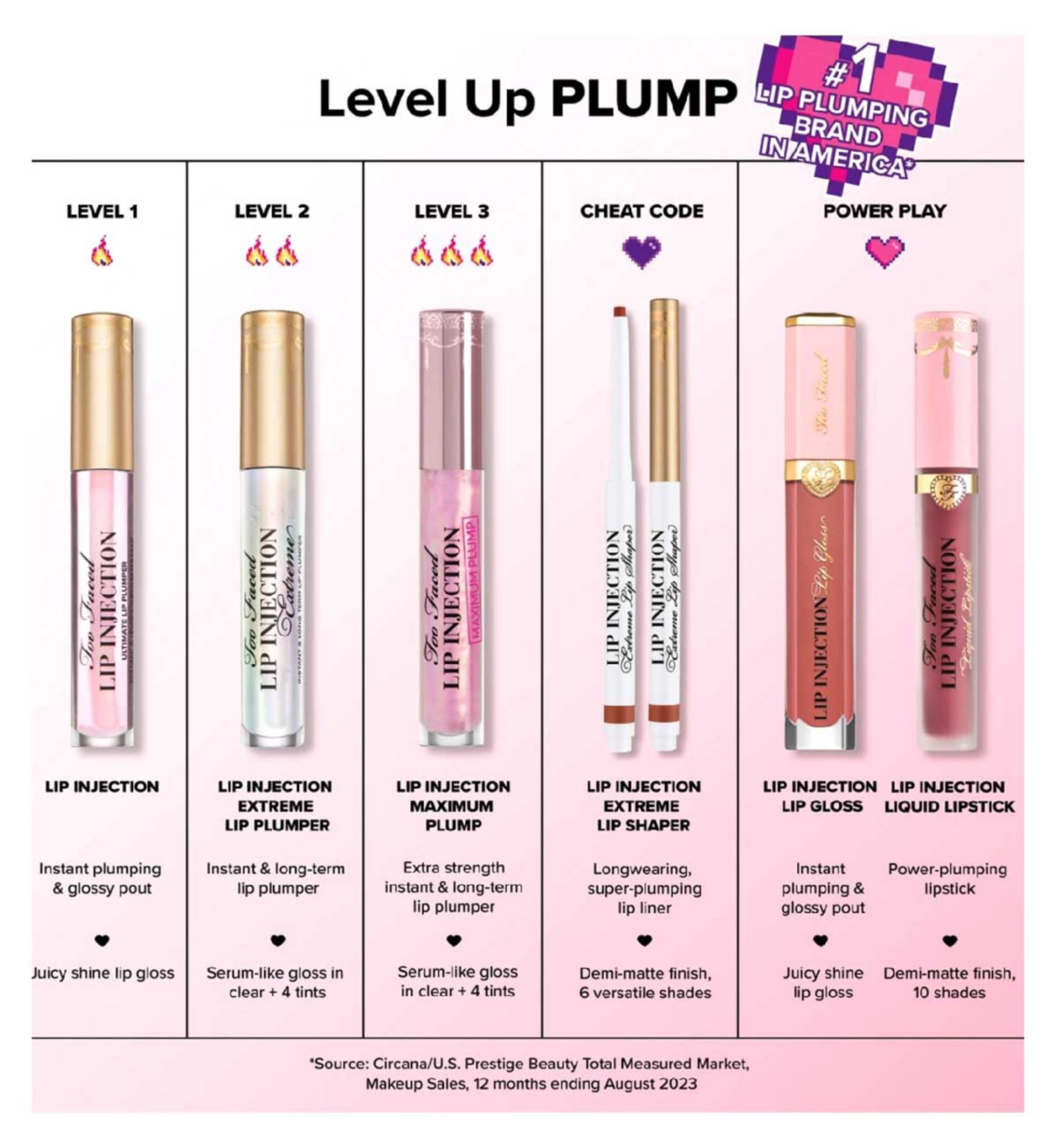 Lip Injection Extreme Plumping Lip Gloss