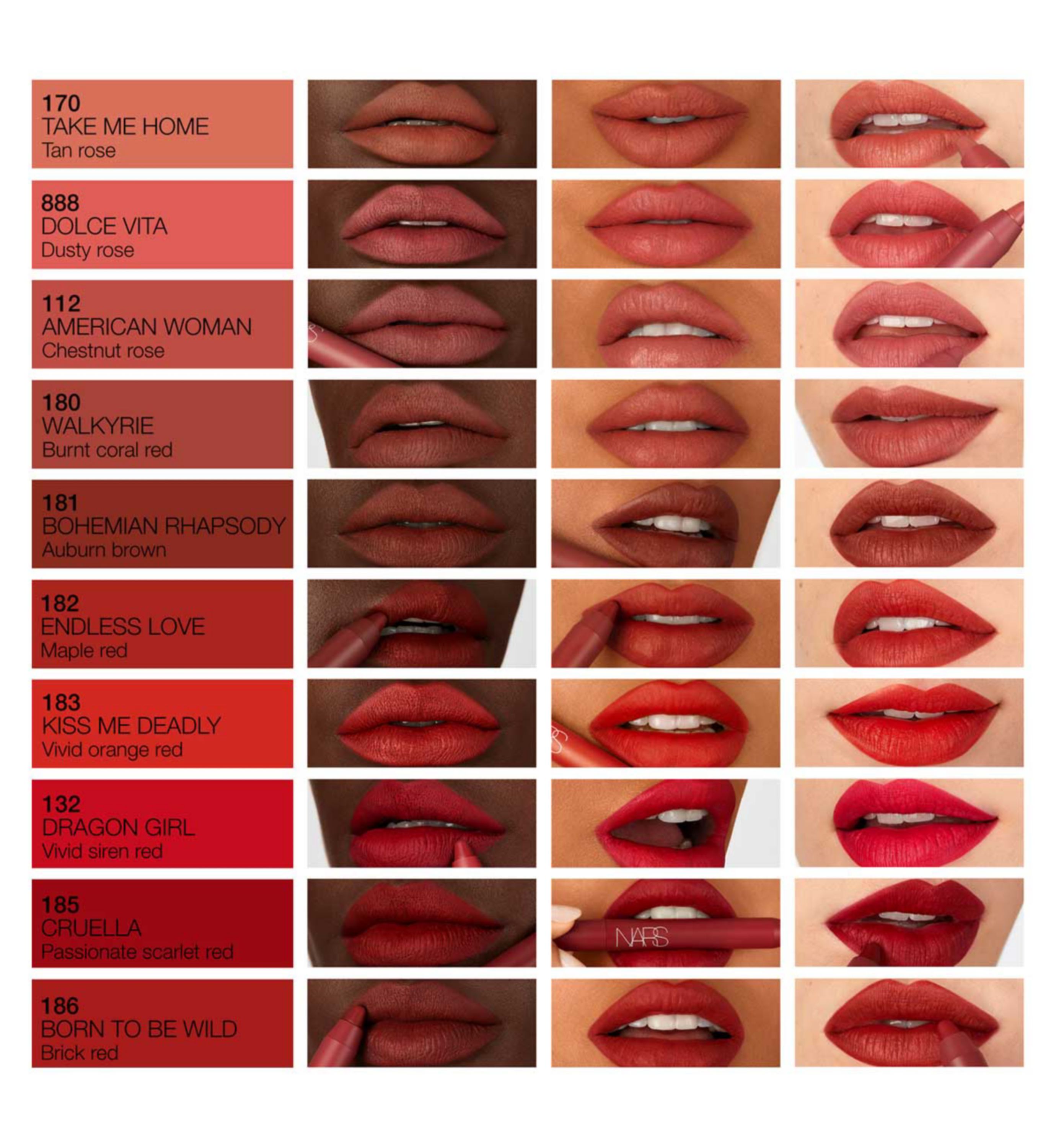 Powermatte High-Intensity Lip Pencil