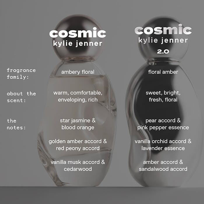 COSMIC 
2.0 Eau De Parfum