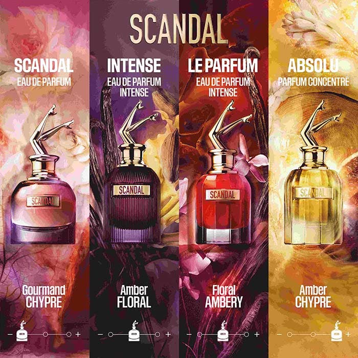 SCANDAL
Eau De Parfum Intense