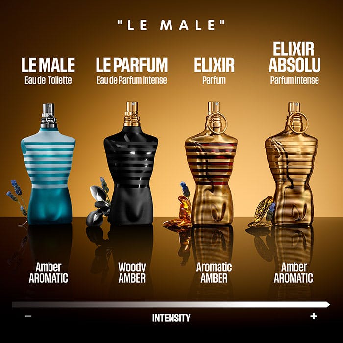 LE MALE
Parfum