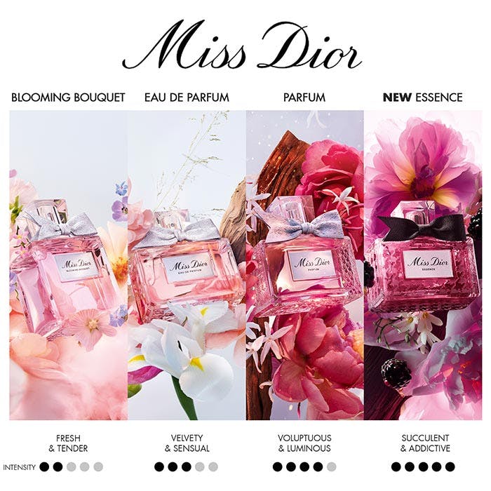 Miss Dior
Eau De Parfum