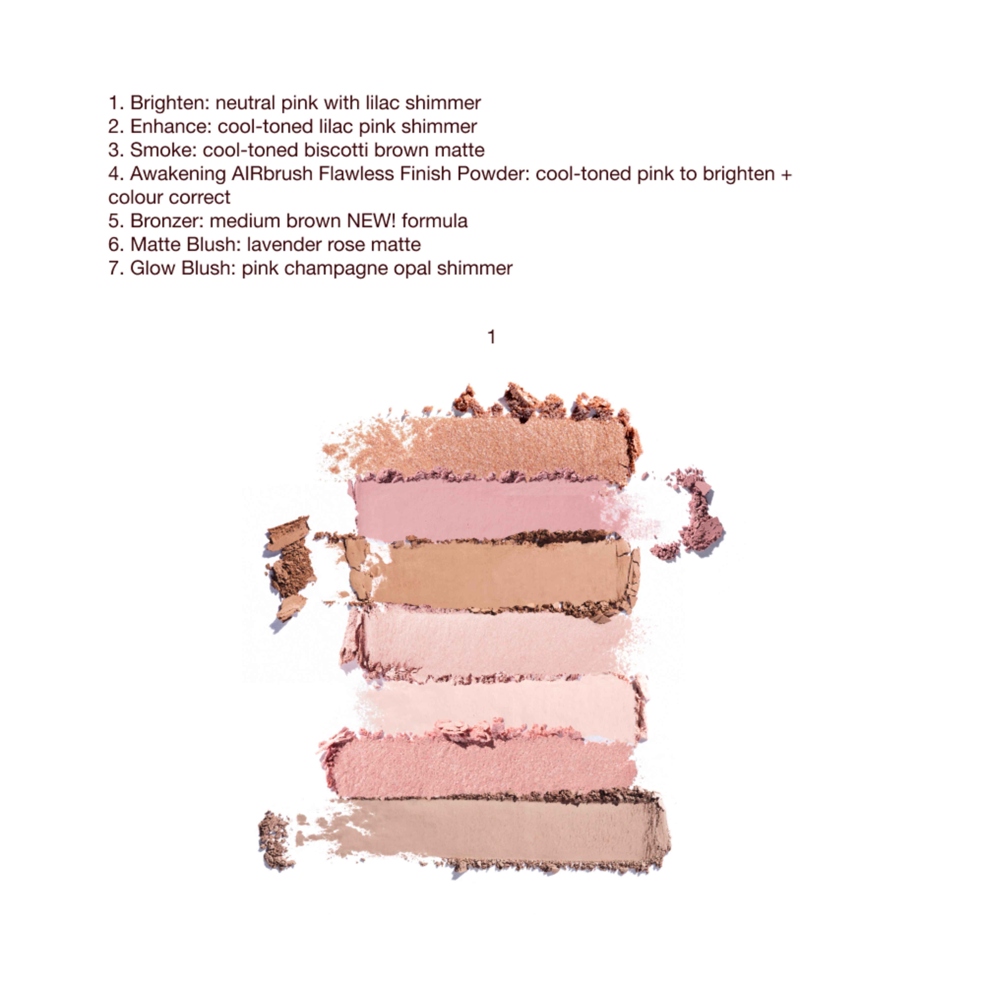 INSTANT HOLLYWOOD LOOK ON THE GO (MAKEUP KIT)