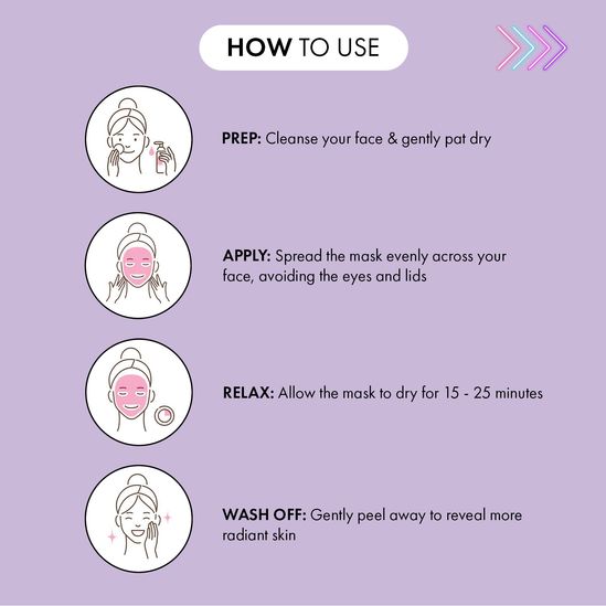 Pamper & Party Gift Set