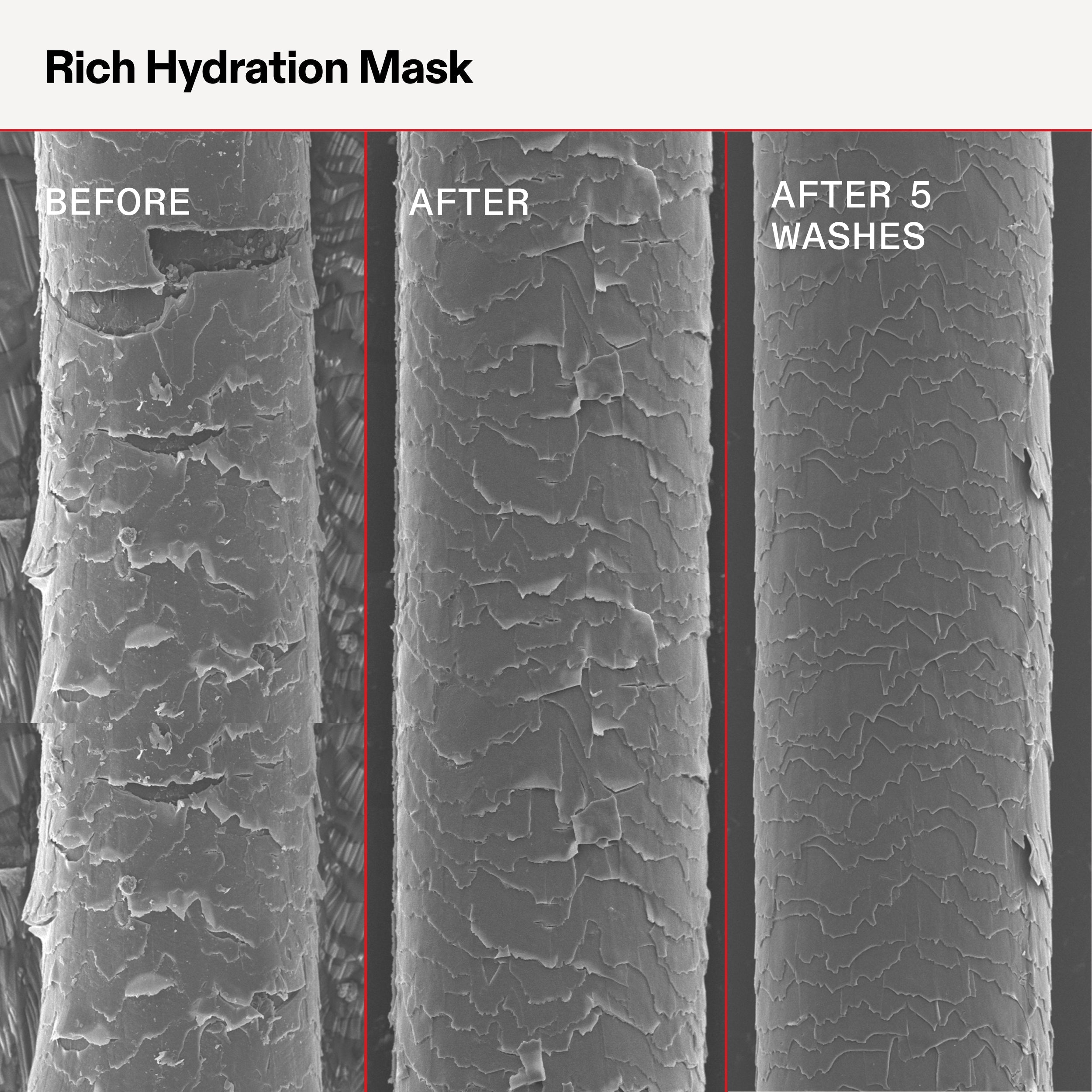 RICH HYDRATION MASK