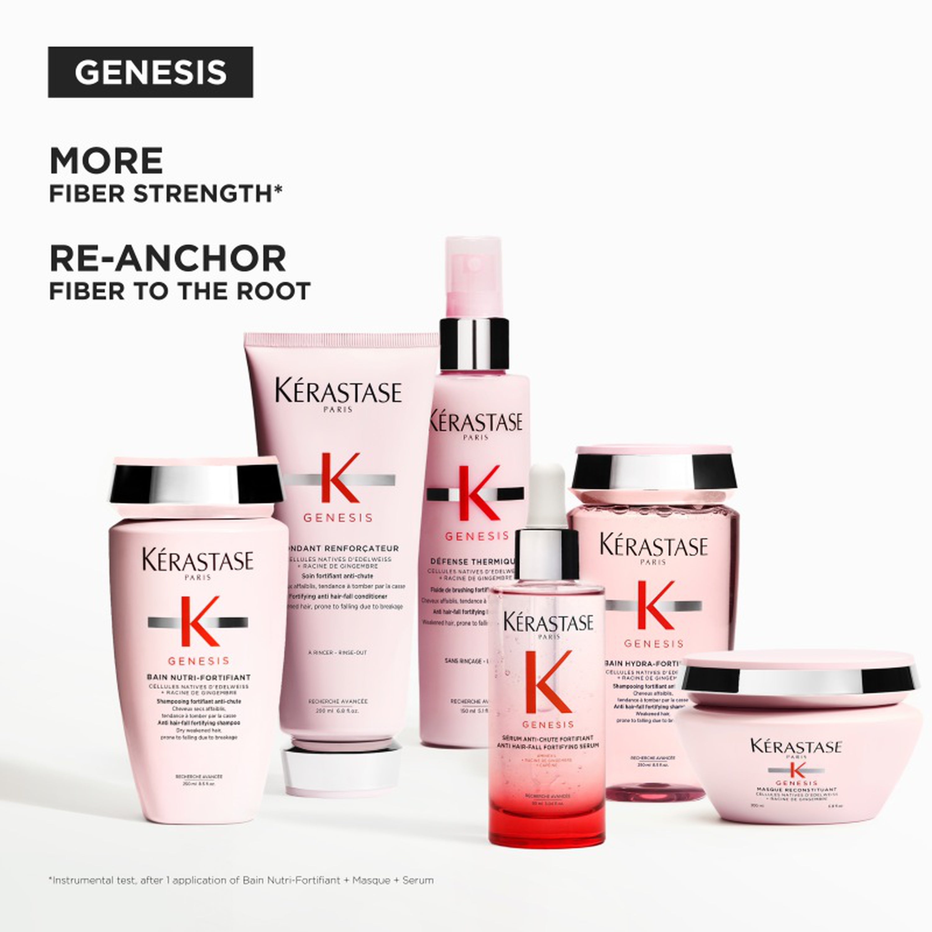 Genesis Fondant Renforcateur Conditioner