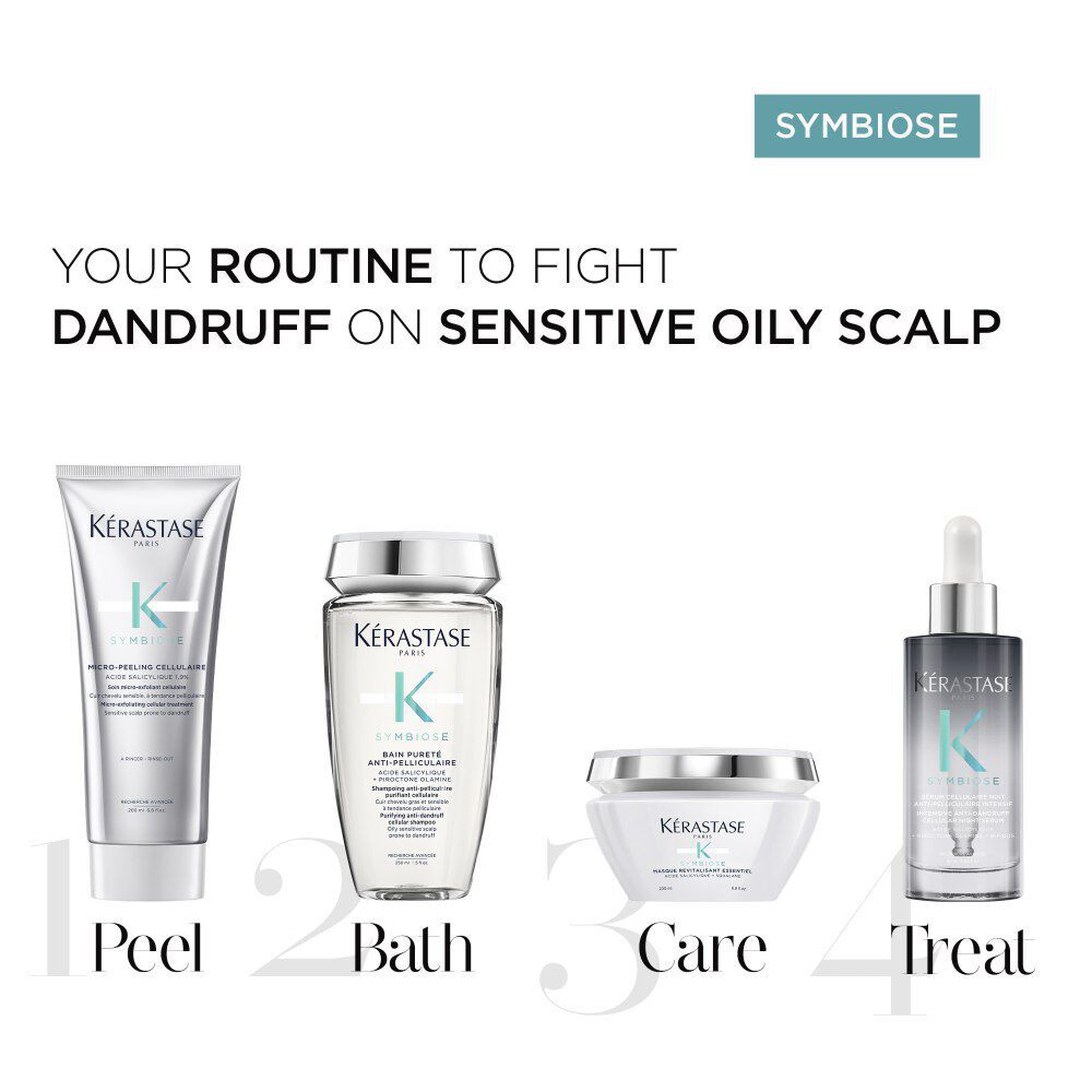 Symbiose Micro-Exfoliating Cellular Treatment