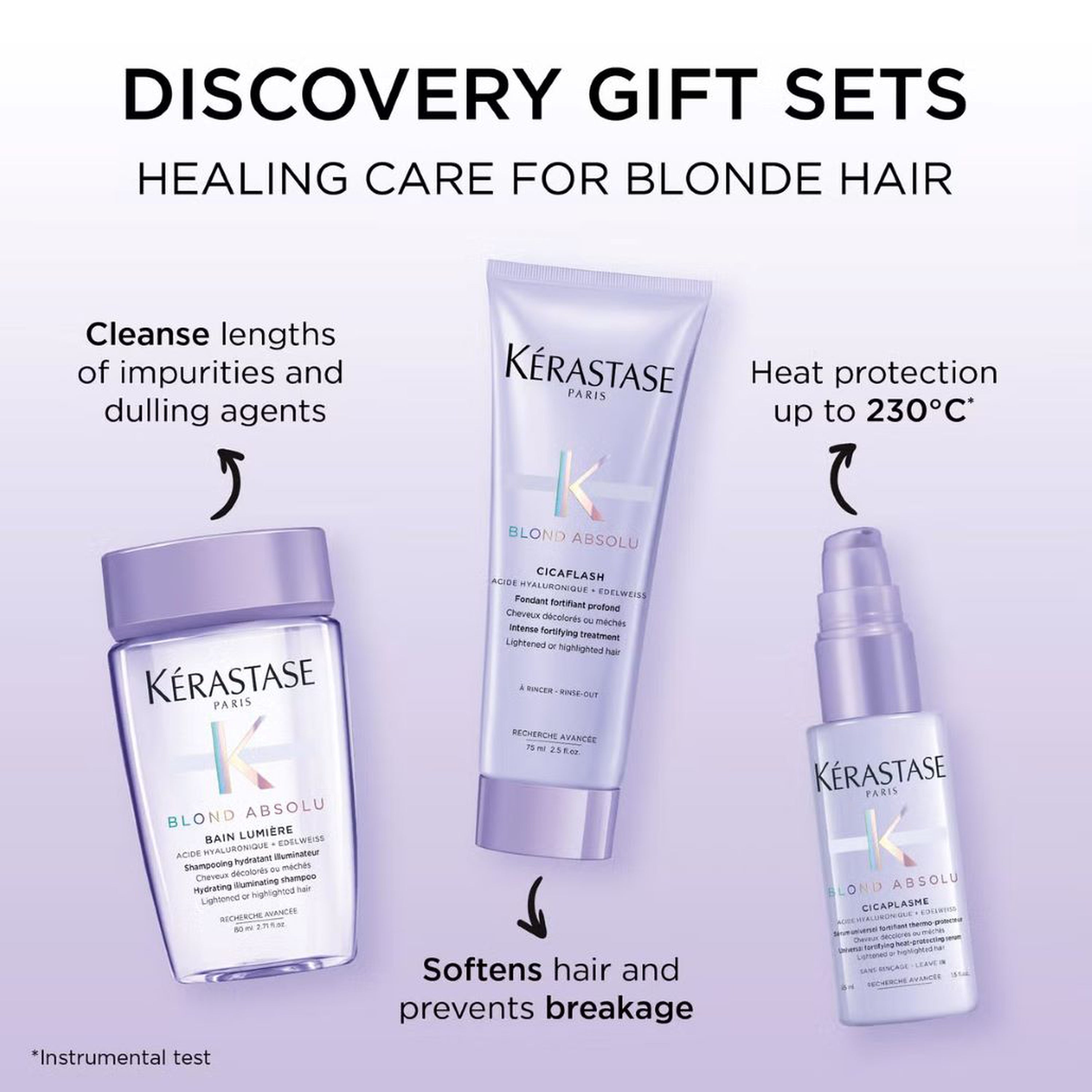 Blond Absolu Discovery Set For Blonde Hair