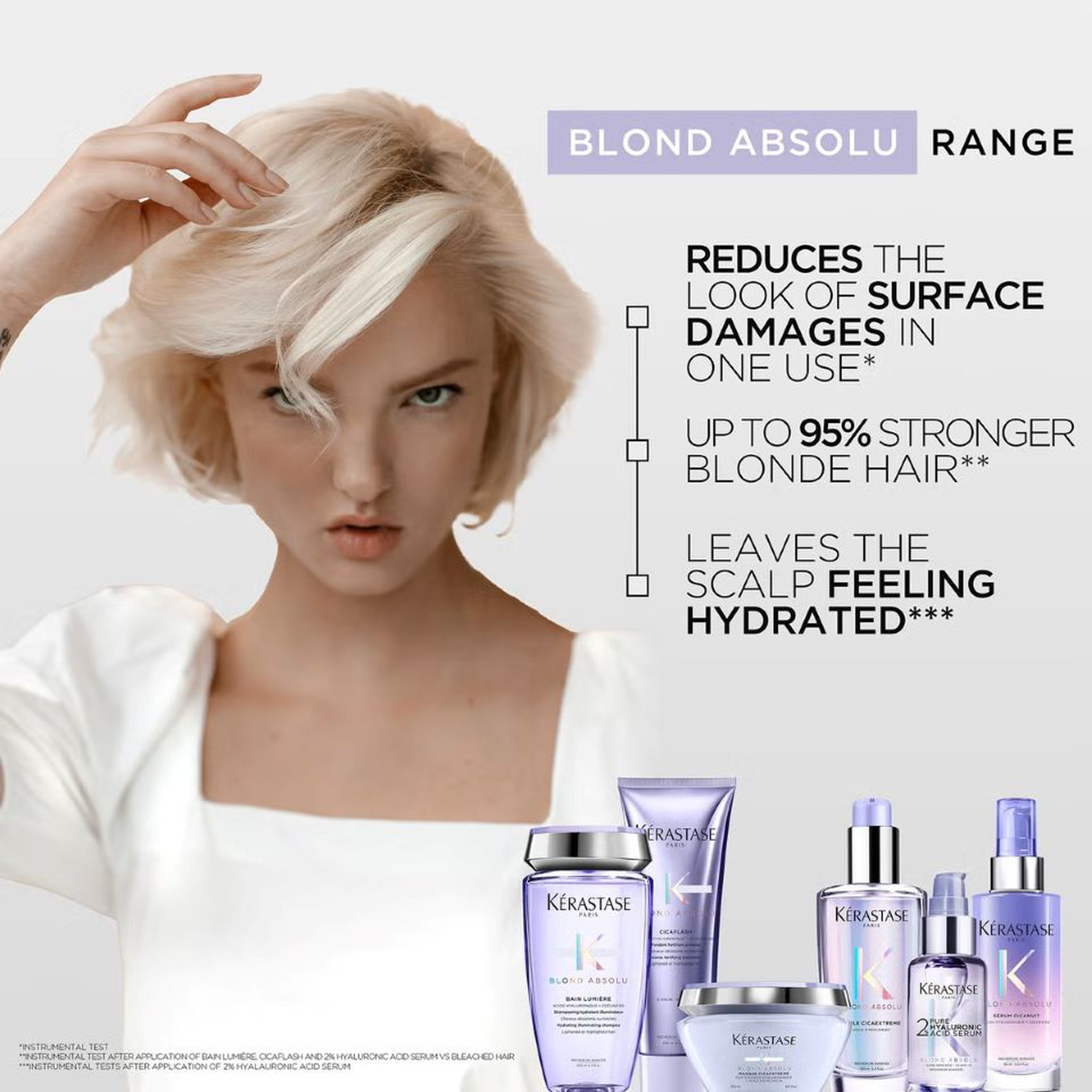 Blond Absolu Discovery Set For Blonde Hair