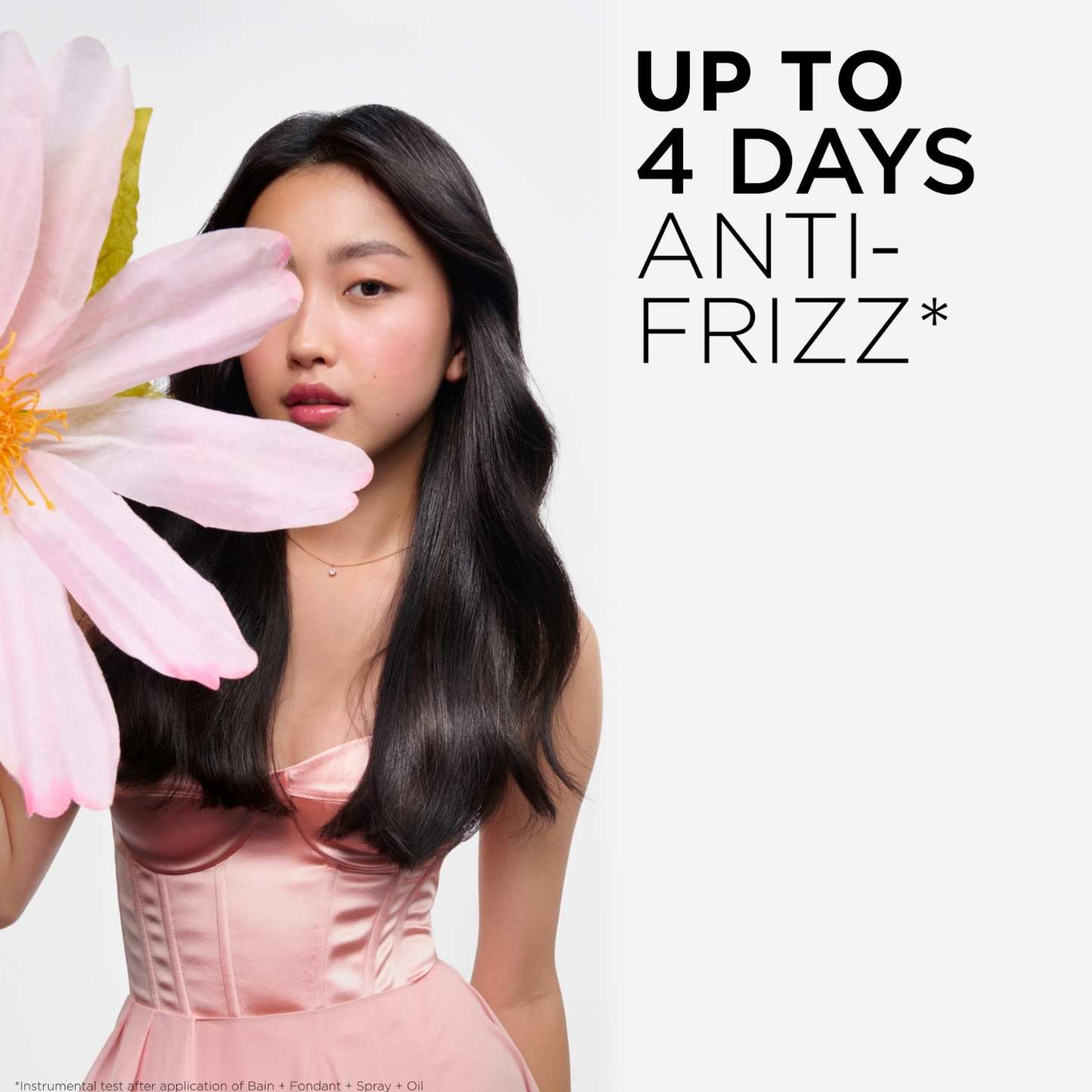 Gloss Absolu Anti-Frizz Glaze Milk All-In-1 Spray
