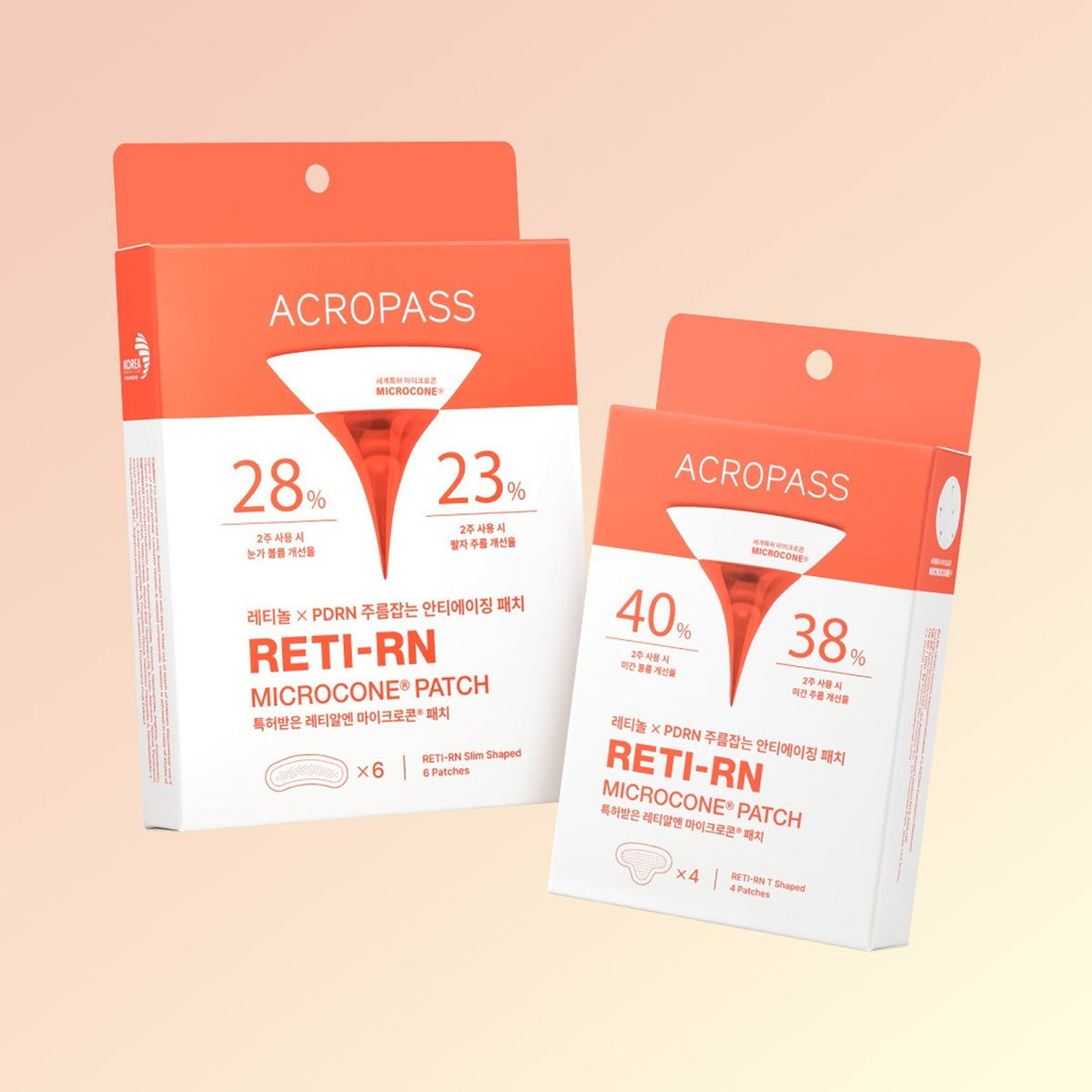 acropass RETI-RN Microcone &reg; Patch (Slim/T)