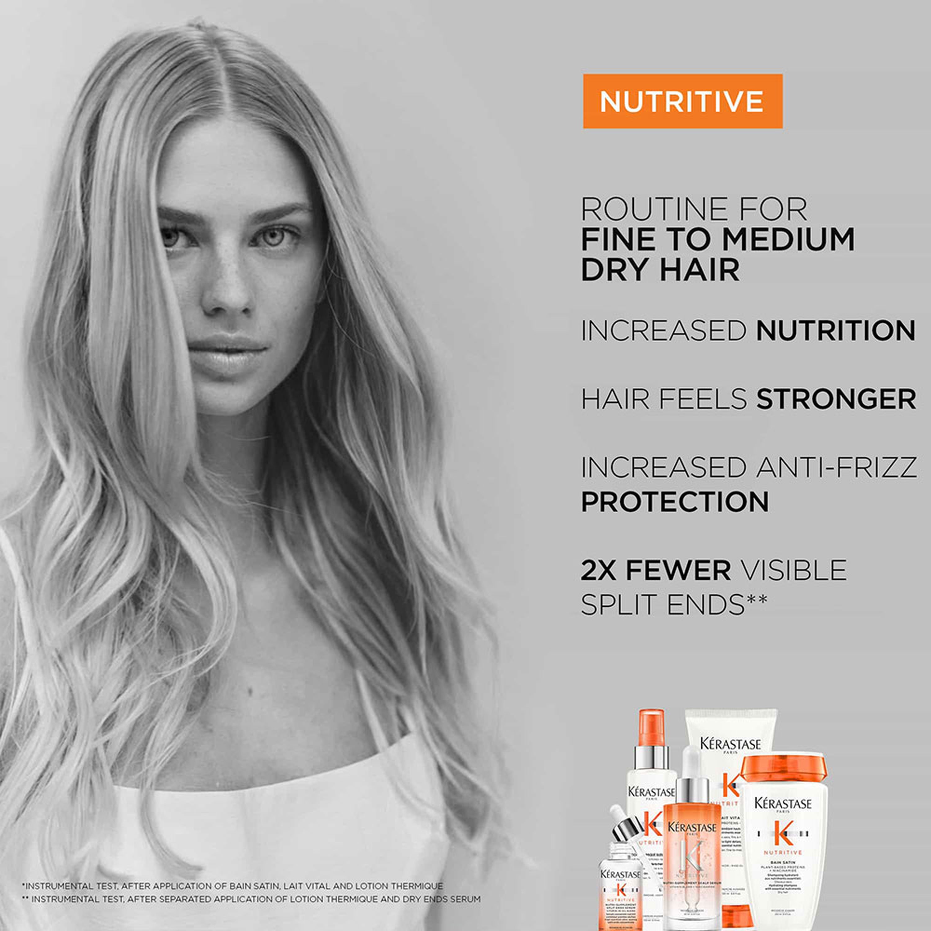Nutritive Shampoo And Conditioner Duo For Dry Hair